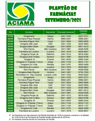 Plantão farmácias setembro Plantão farmácias setembro